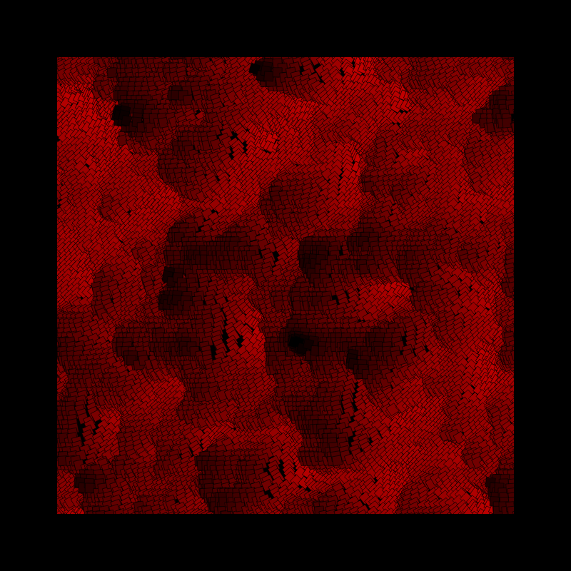 Field Curves #81