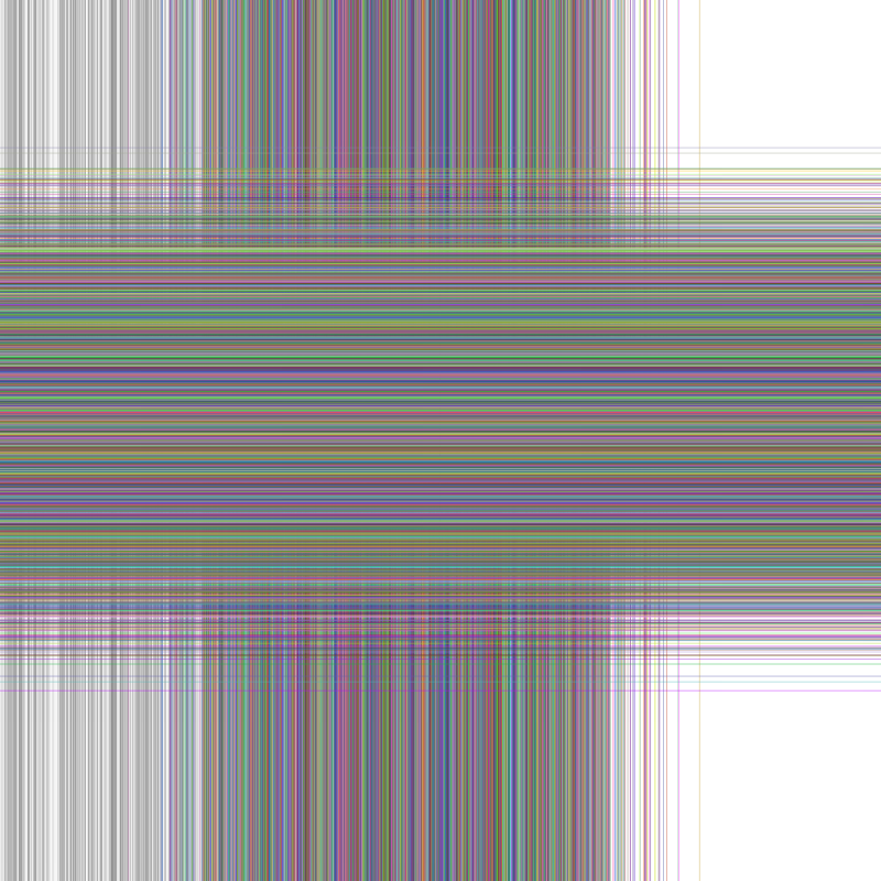Experiment + #19