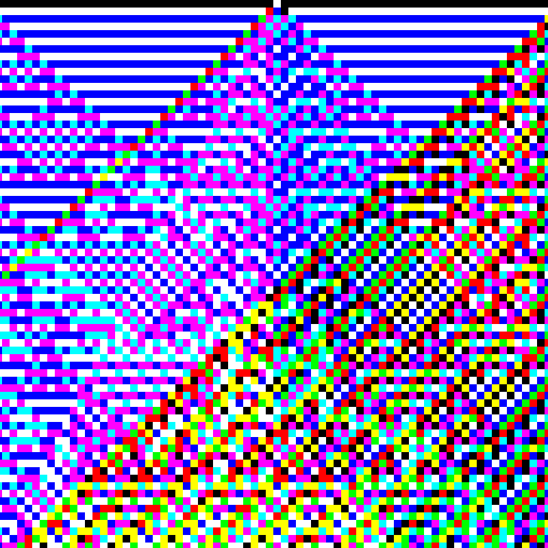 RGB Elementary Cellular Automaton #626