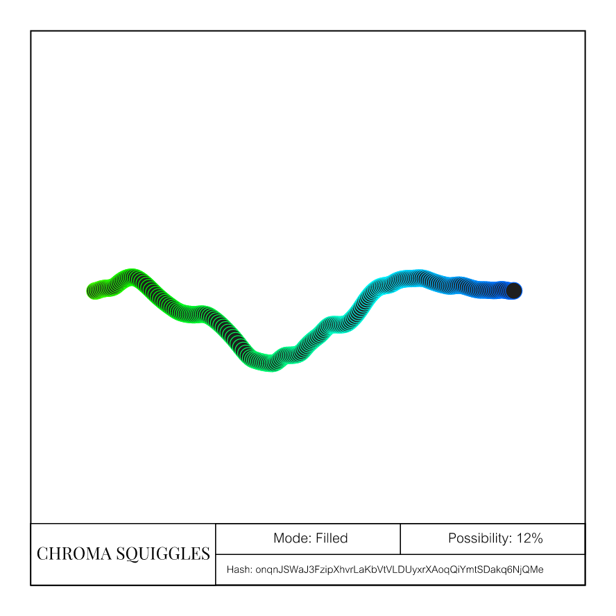 Chroma Squiggles-Animated #1