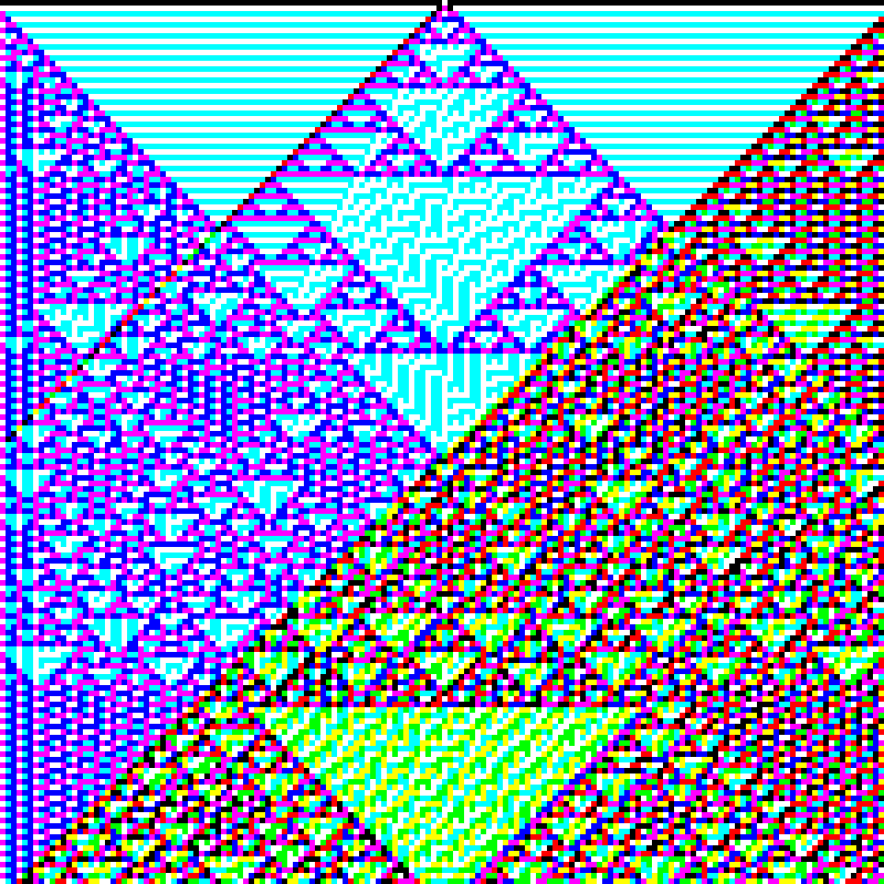 RGB Elementary Cellular Automaton #949