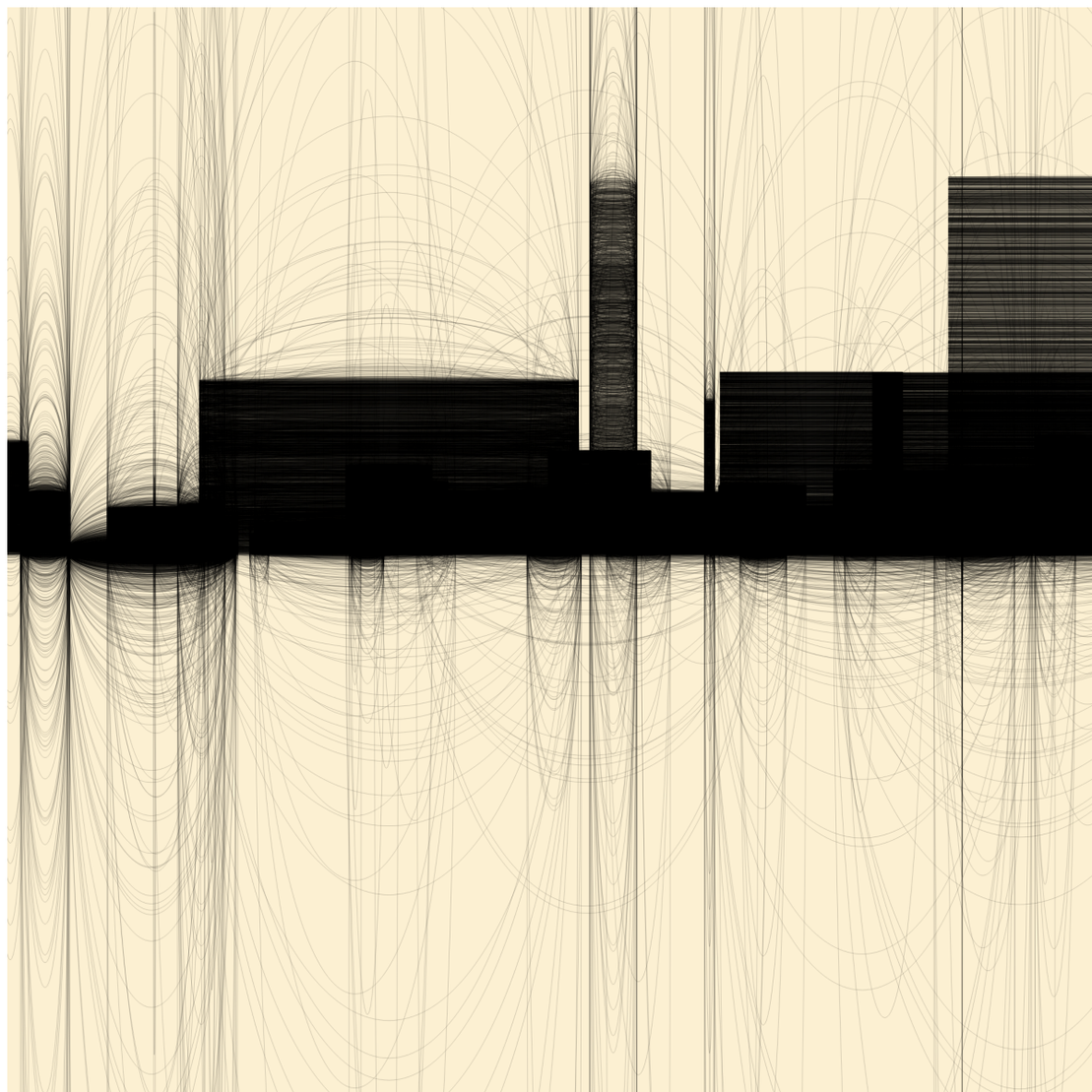 Uninhabitable #227