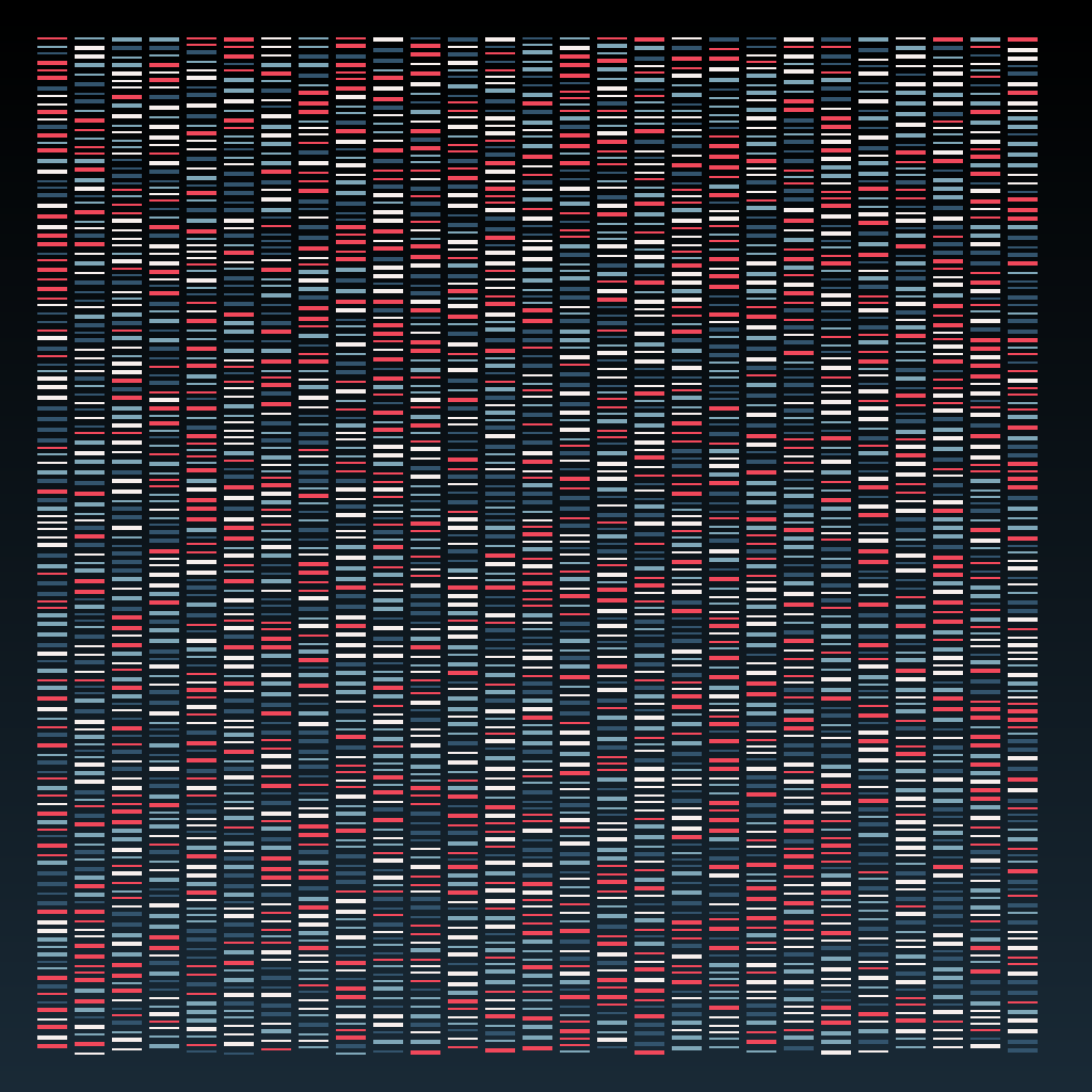 Deoxyribonucleic Acid Sequence | BDC #27