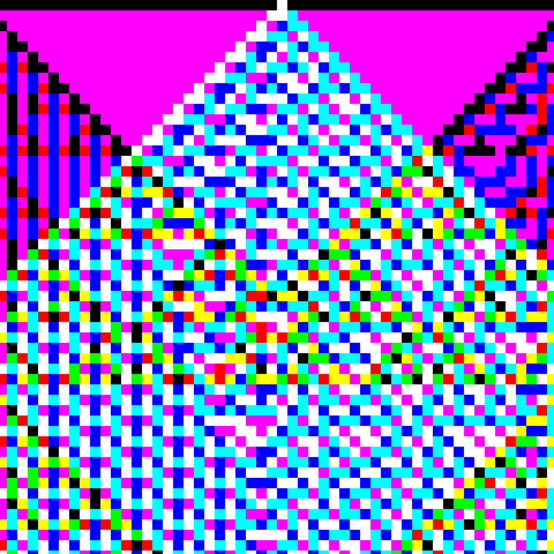 RGB Elementary Cellular Automaton #149