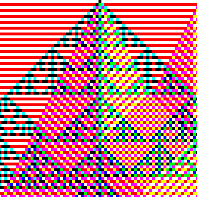 RGB Elementary Cellular Automaton #19