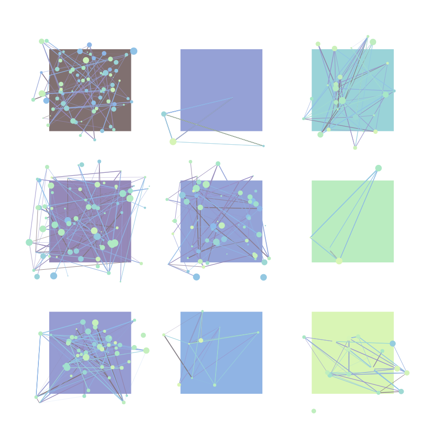 Atom Grid #141