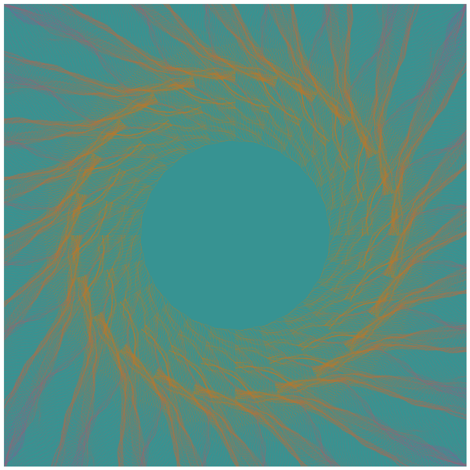 Gravitational Noise #53