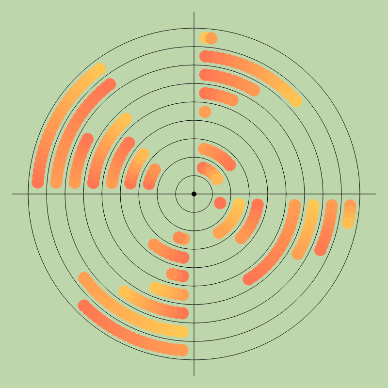 Abacus 2 #60