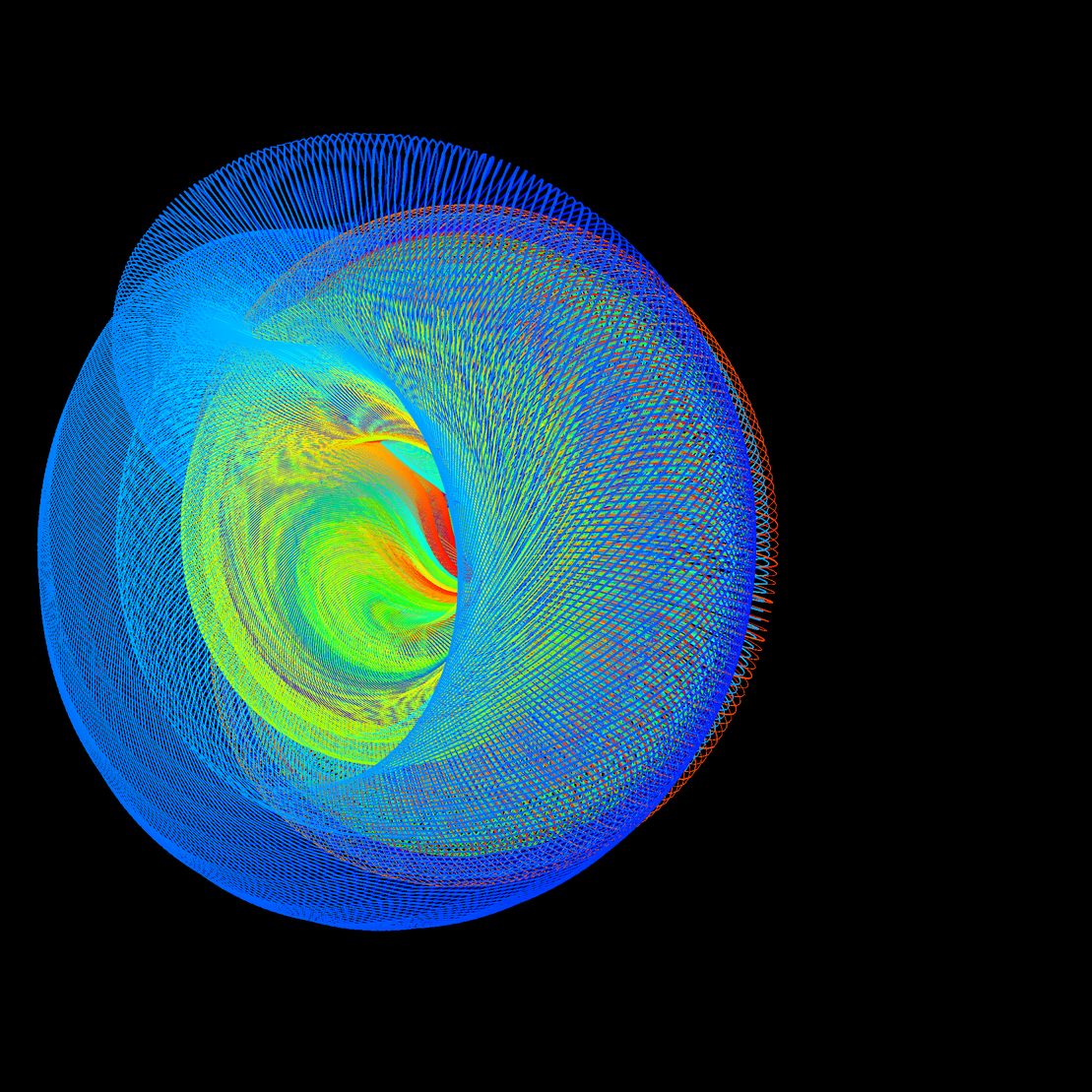 Twisted Lorenz System #23