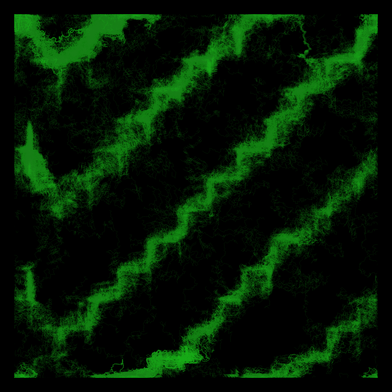 Photosynthesis #10