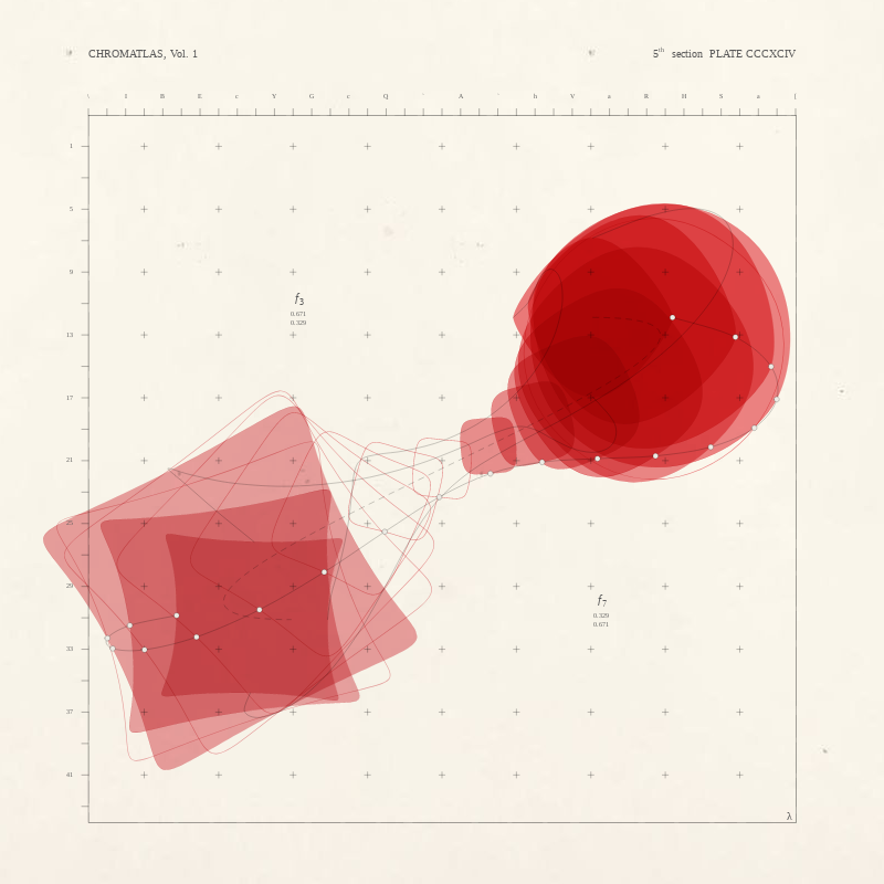 CHROMATLAS, Vol. 1 #57