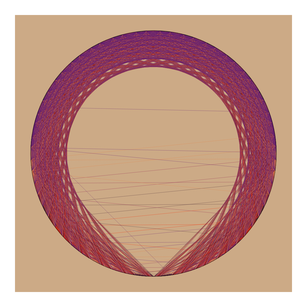 String art generator #245