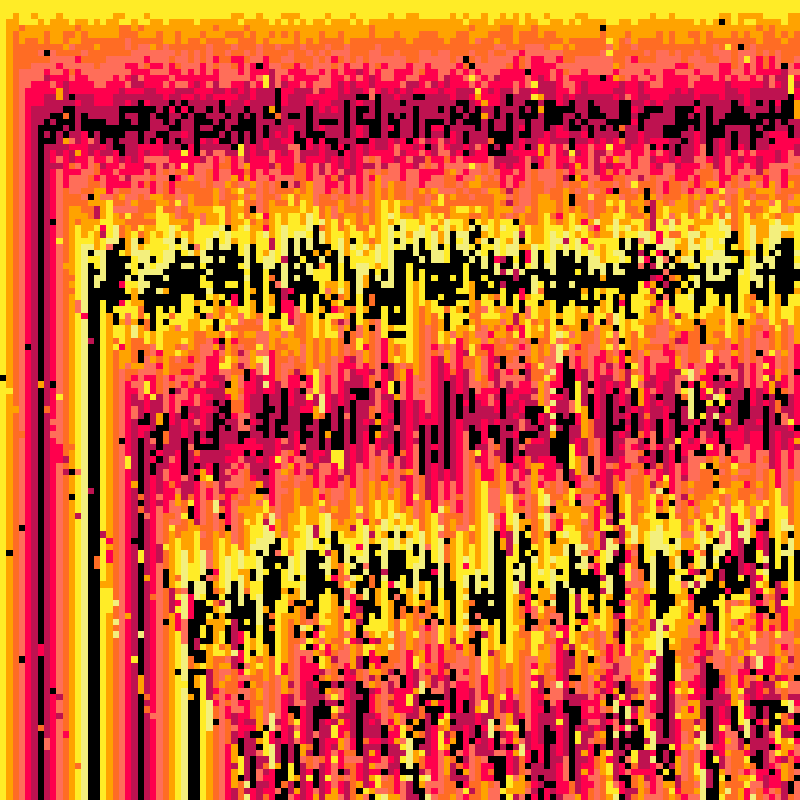 pico_cascades #147