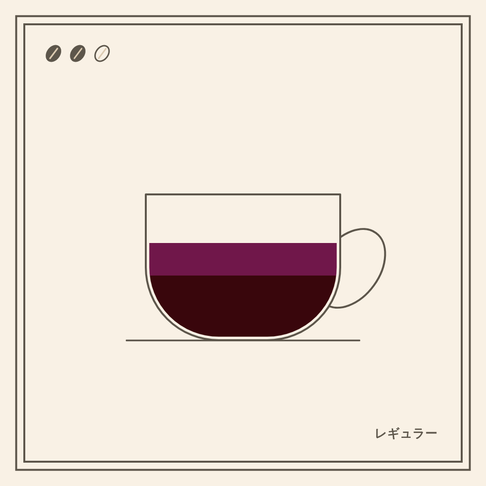 Coffeeeeeee #21