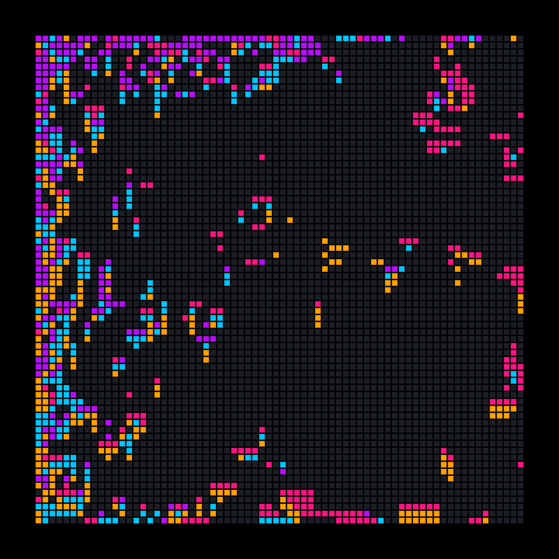 Robosort #28