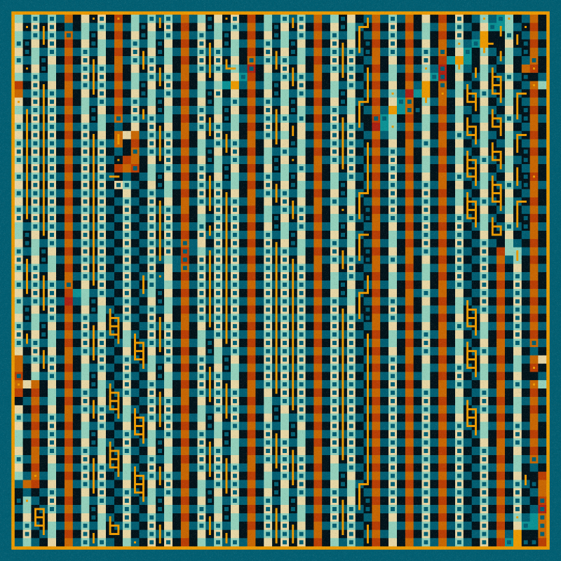 MetaSignal: Lexicon #112