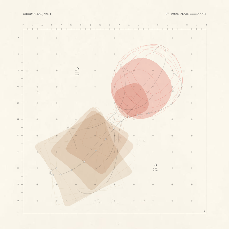 CHROMATLAS, Vol. 1 #174