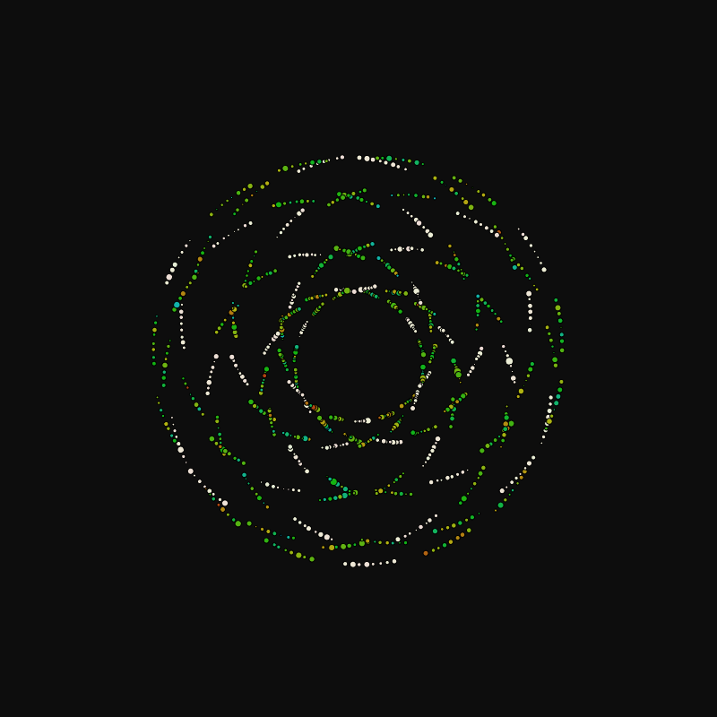 rotating particles #180