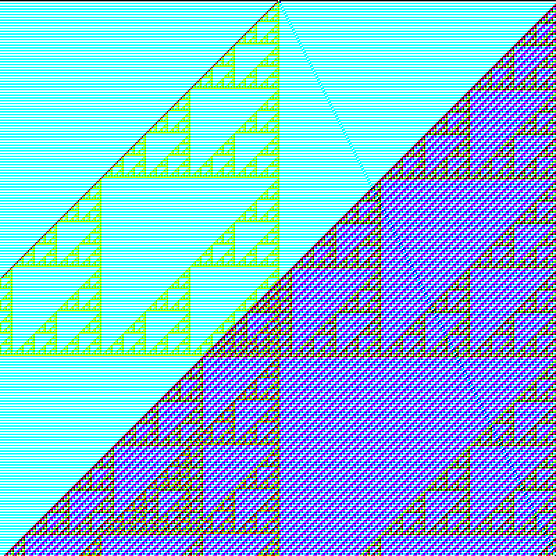 RGB Elementary Cellular Automaton #466