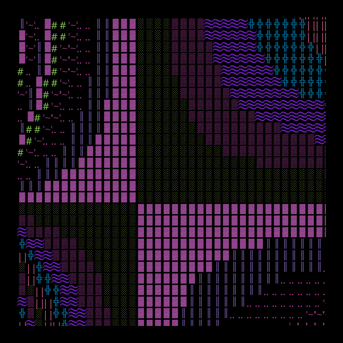g l y p h #35924