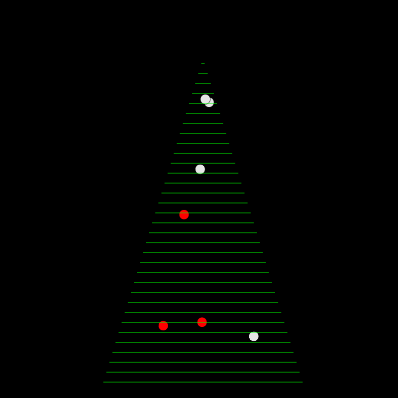 Christmas Tree #9