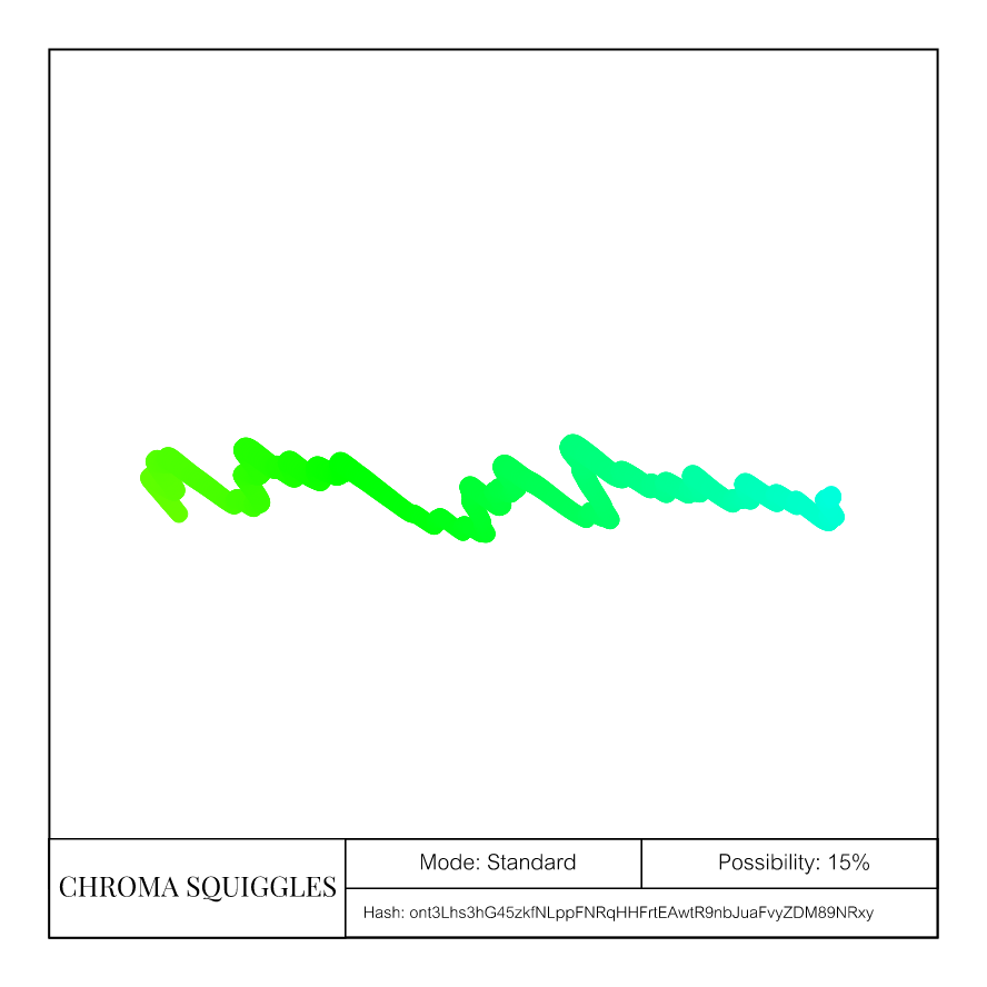 Chroma Squiggles-Animated #28