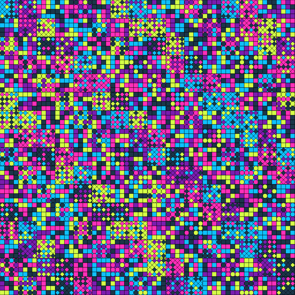 Modulo 2 #2