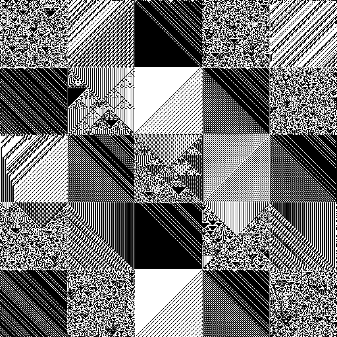 RULES (for Elementary Cellular Automata) #269