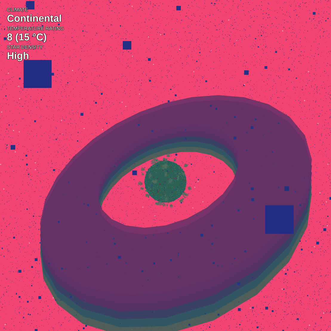 planets #80