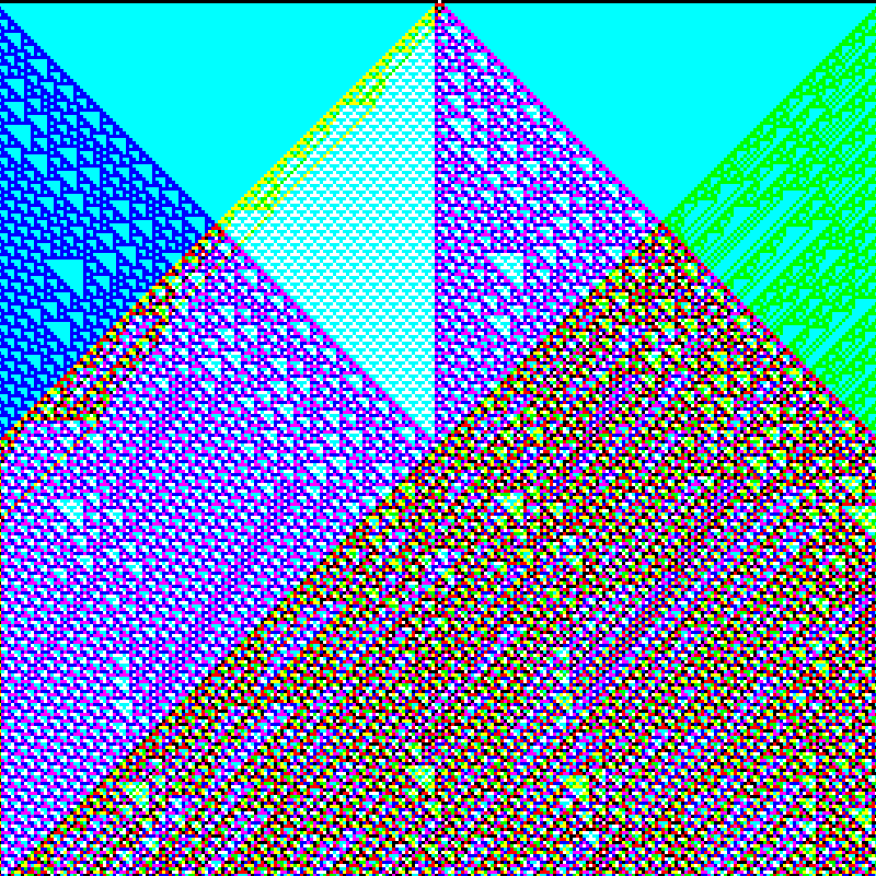 RGB Elementary Cellular Automaton #163