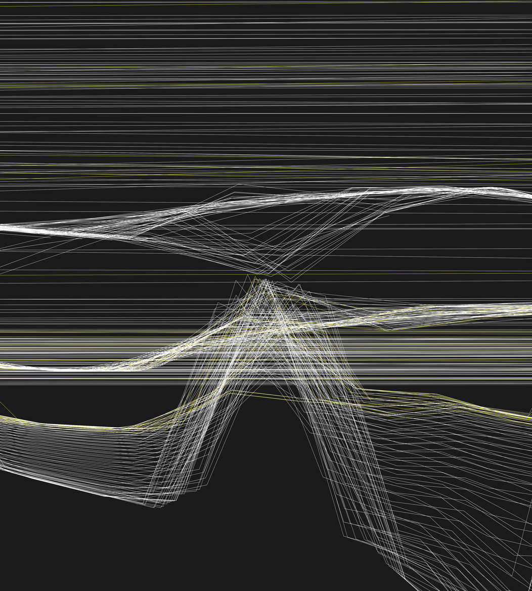 Linear Cycle #148