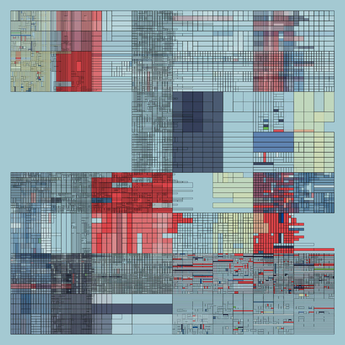 NESTED IDENTITIES #120