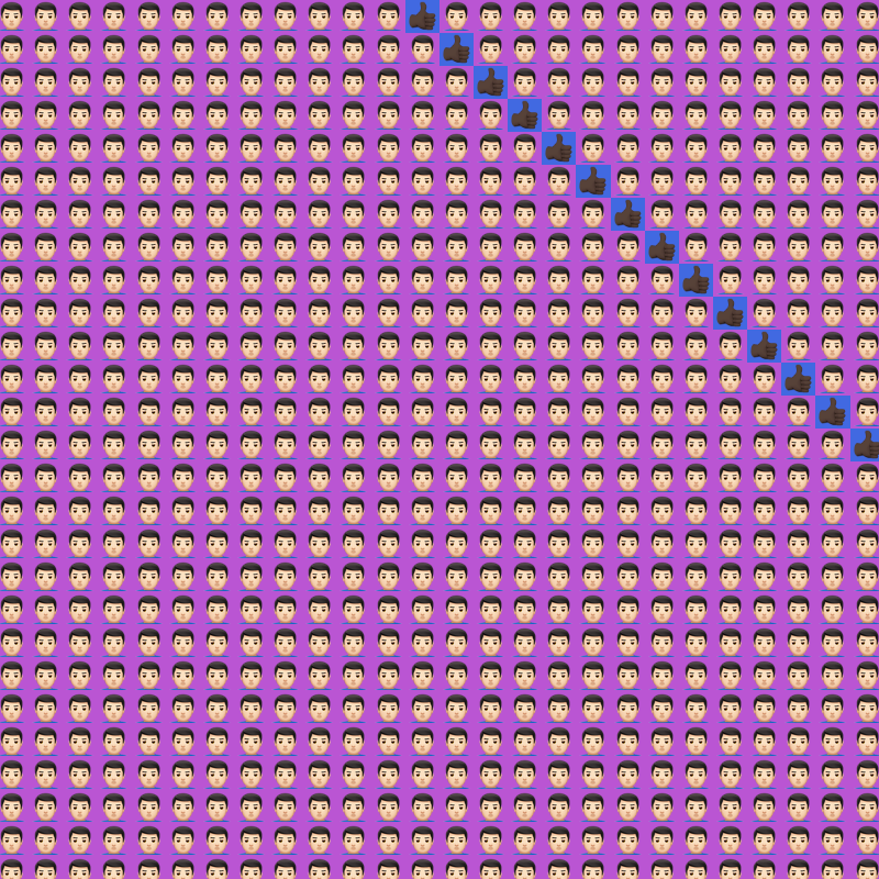 Elementary Cellular Emoji Automata #259