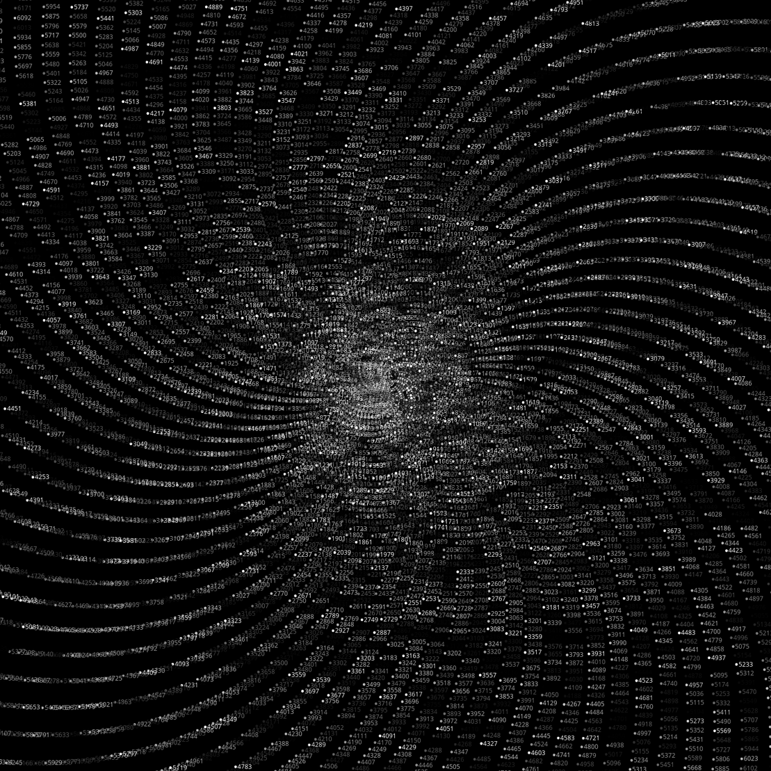 Polar Plot of Numbers #257