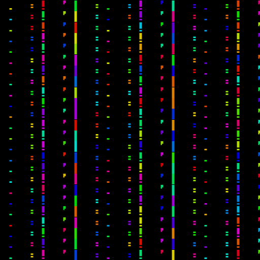 Stateful Parameters #22