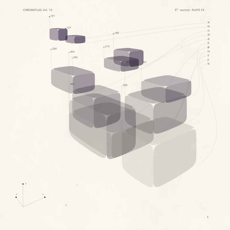 CHROMATLAS, Vol. 10 #290