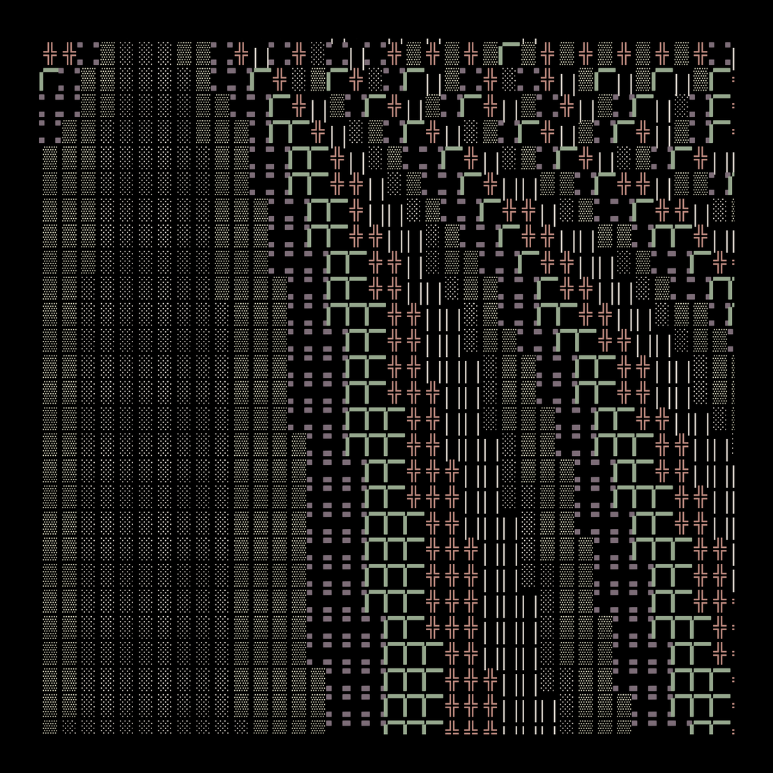 g l y p h #127114