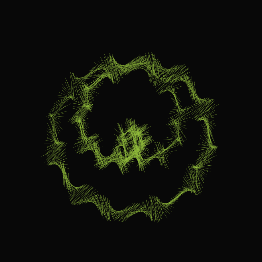 The Noise #12919