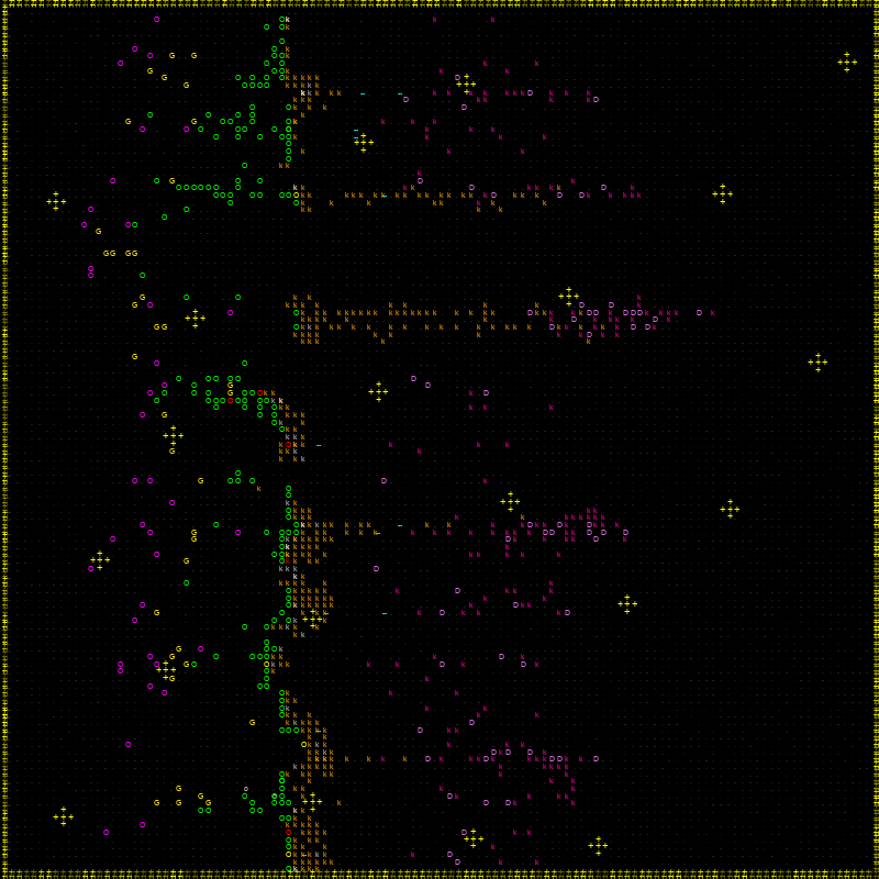 ascii battles 3 WAR #17