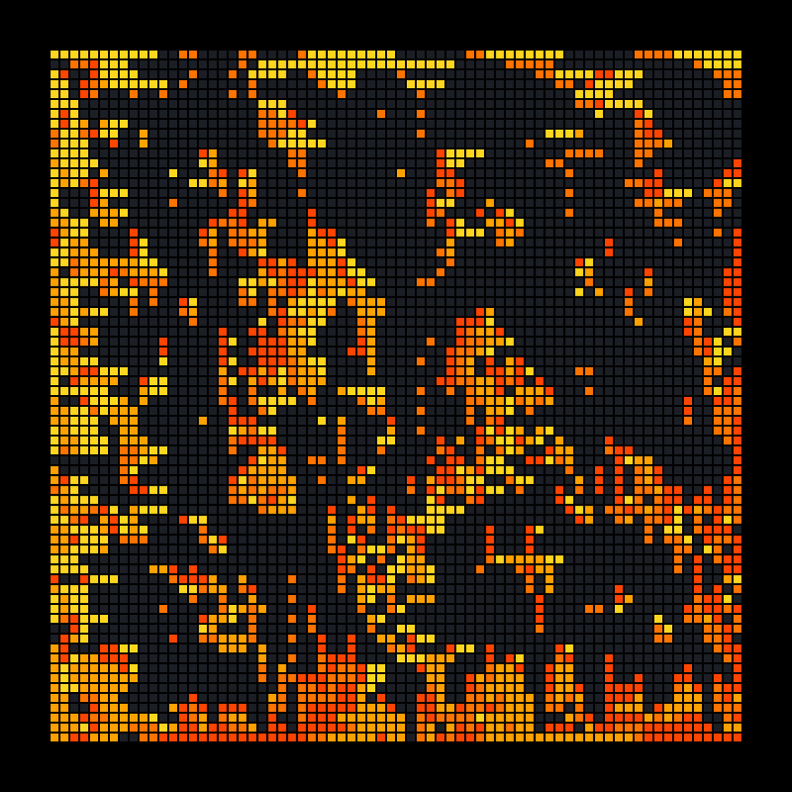Robosort #19