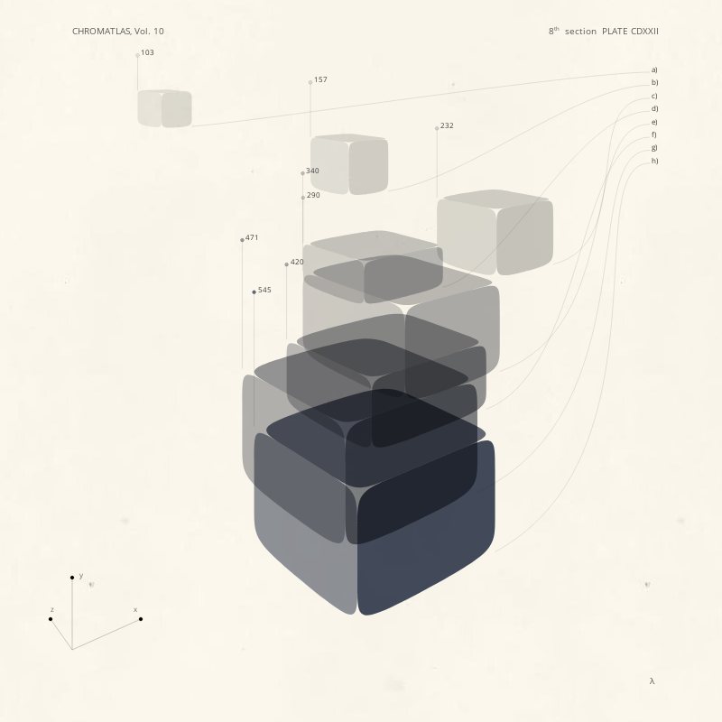 CHROMATLAS, Vol. 10 #116