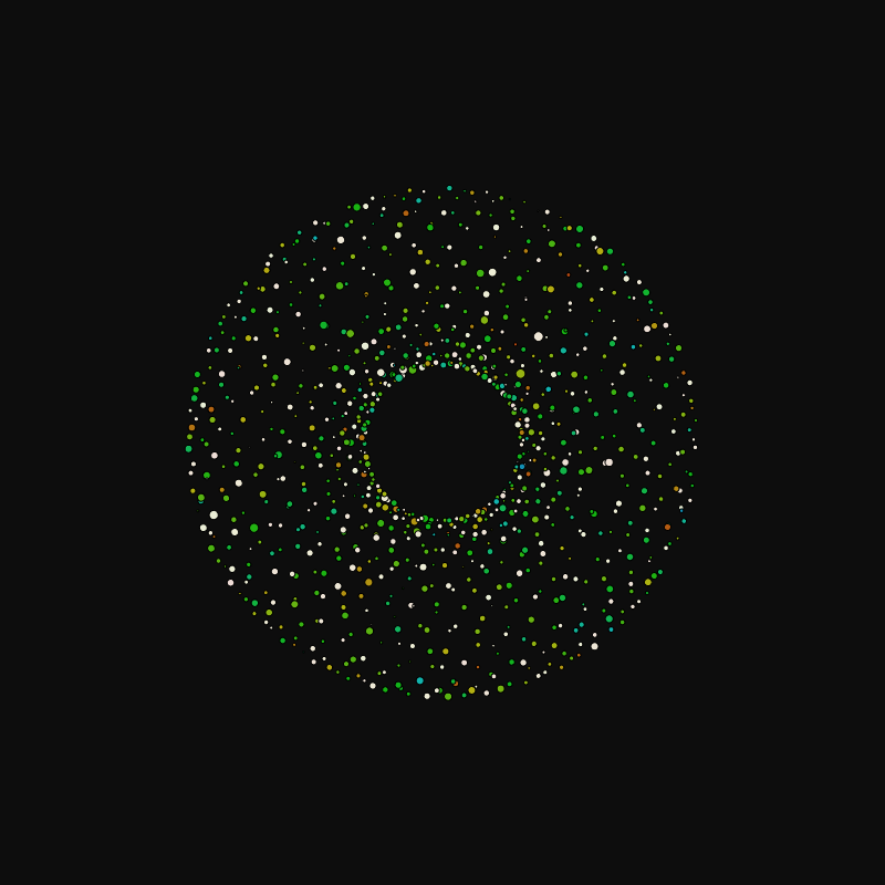 rotating particles #232