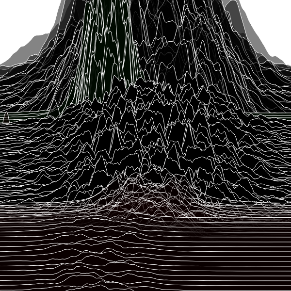 ALFA MOUNTAINS- looking beyond the horizon #44