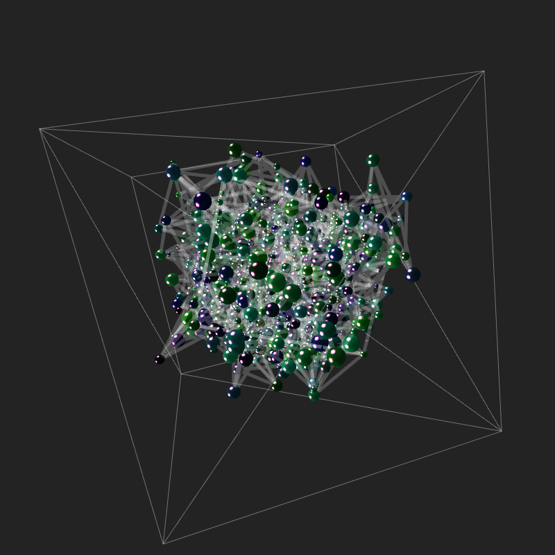 Inertial Packing 001 | Studies Series #179