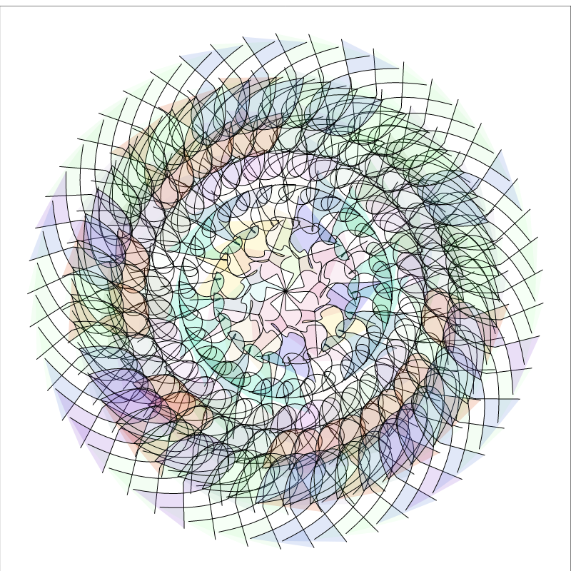 Concentric Circle Shapes #2