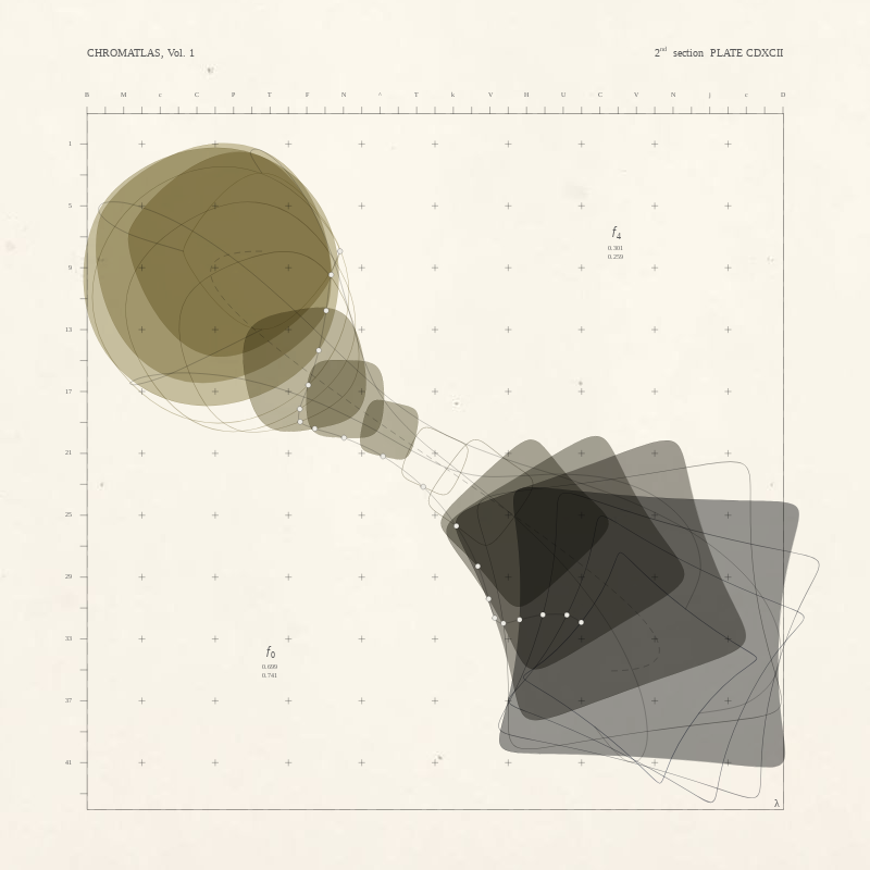 CHROMATLAS, Vol. 1 #240