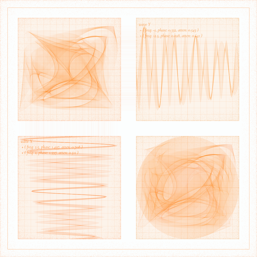 waveform-composition #12