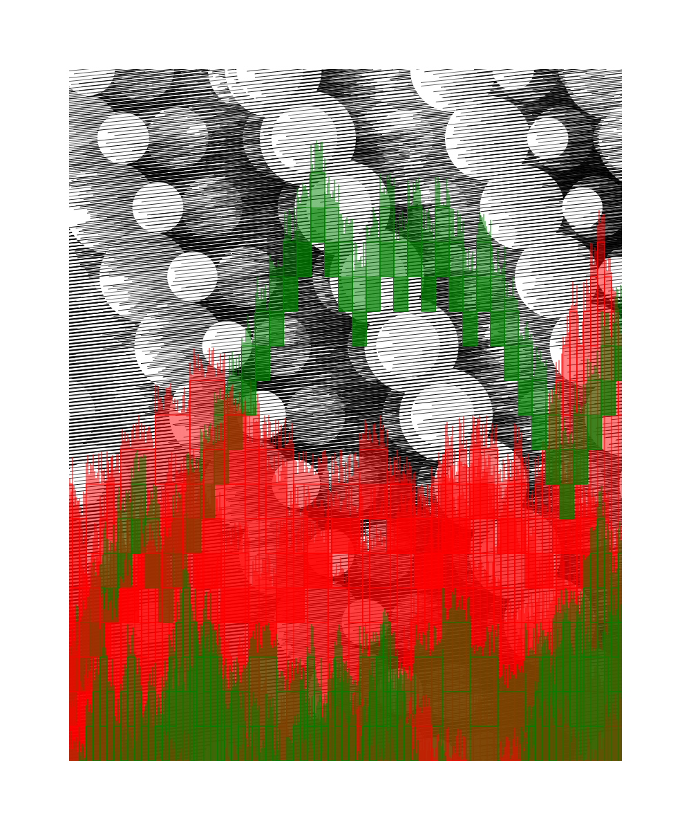 Volatility #6