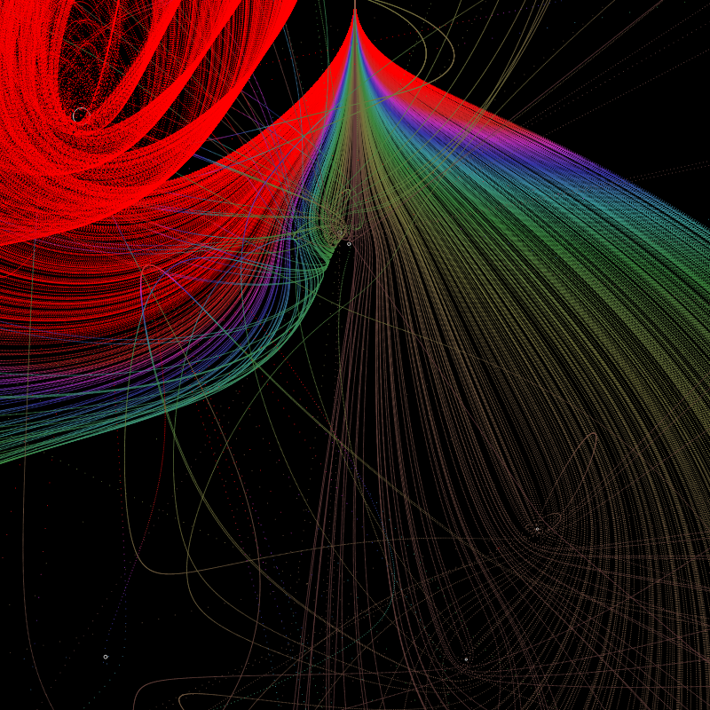 Coulomb Trajectory #3