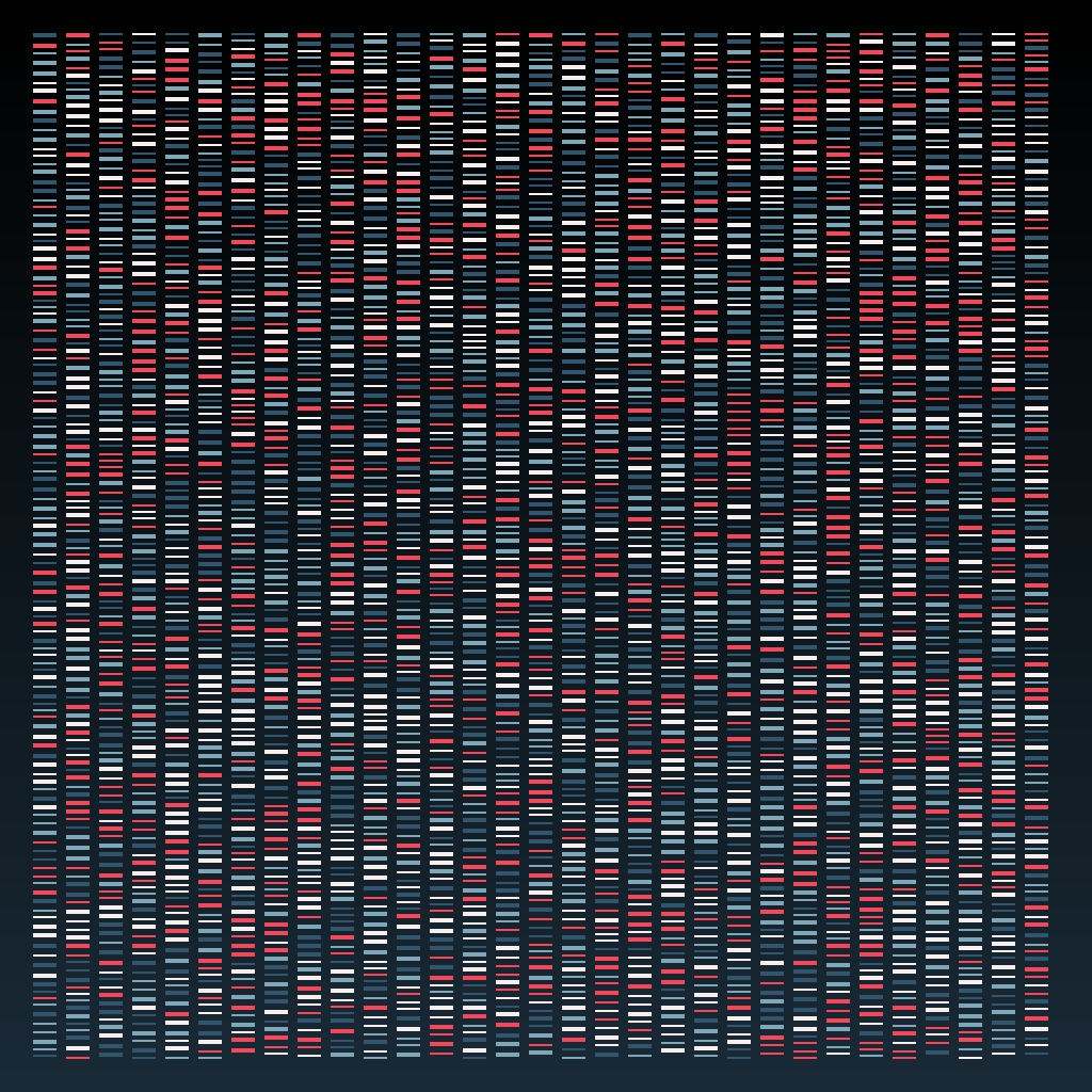 Deoxyribonucleic Acid Sequence | BDC #15